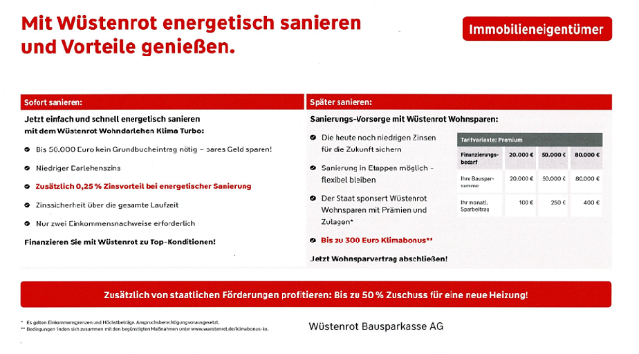 Energetisch sanieren