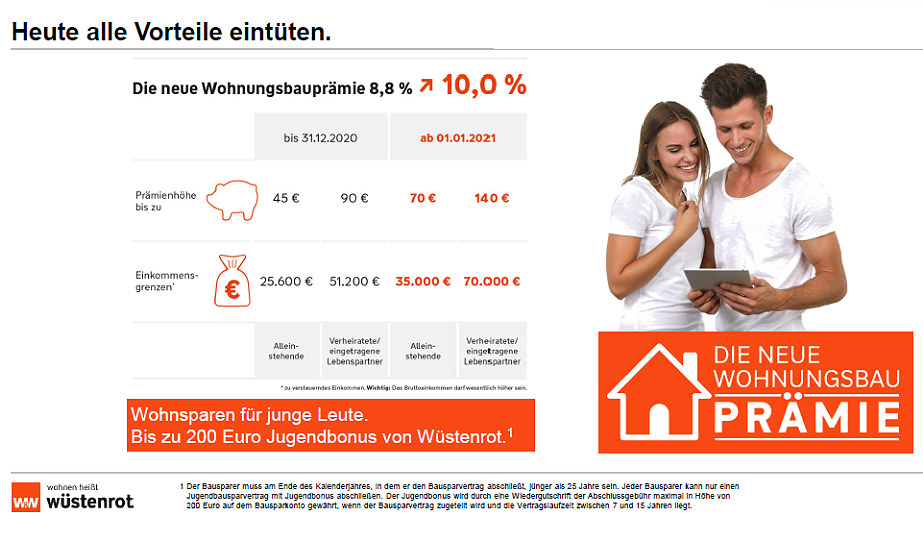 Wohnungsbauprämie